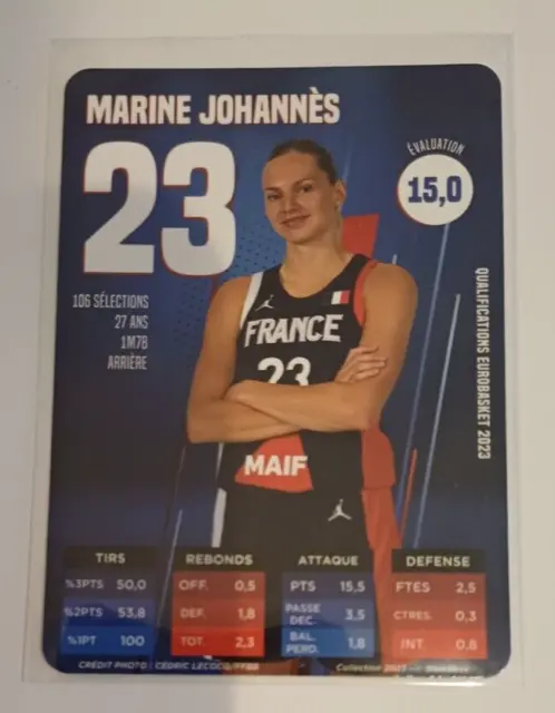 Carte Card Carta SLAM DECK Marine Johannès Team France Basket
