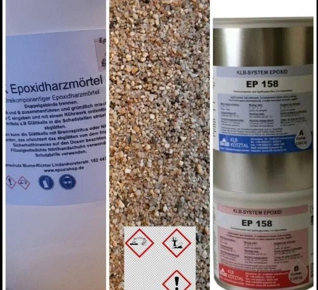 Laminierharz – Epoxidharz für Laminieren & Schutz Laminierharz – Epoxidharz für Laminieren & Schutz