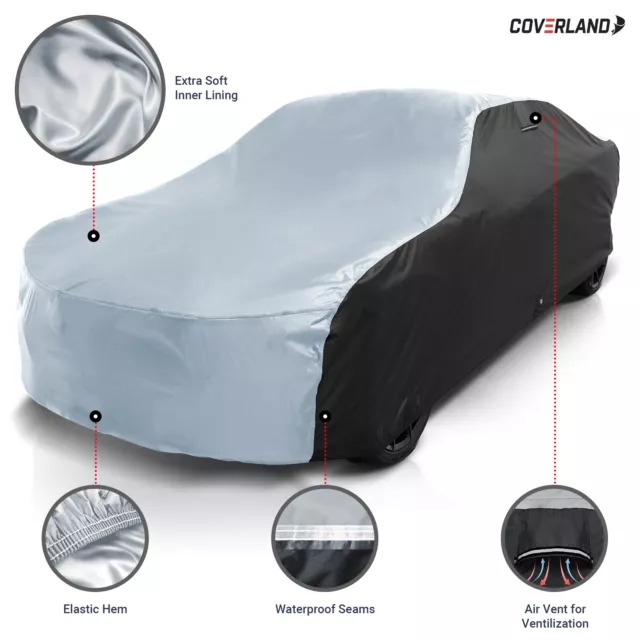 For JAGUAR [XKE] Custom-Fit Outdoor Waterproof All Weather Best Car Cover 2