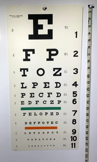 KSIPL Snellen Eye Chart - 14 X 9 Inches Visual Acuity Test For 10 Feet, With Red/Green Color Bars
