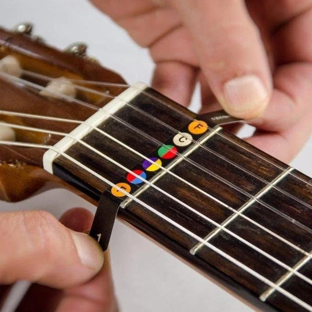 Guitar Scale Name Stickers Electric Guitar Beginner D6 Hot Accessories Q5Y4 O5W5