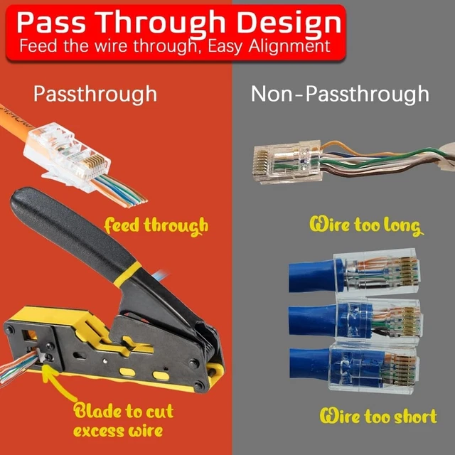 RJ11 CRIMP TOOL Pass Through Modular Crimper CAT6 Cat5e Cat5