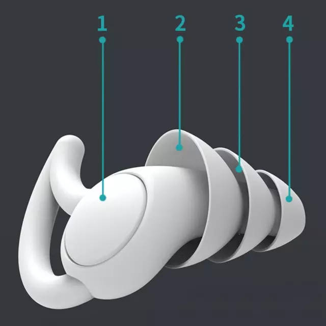 Geräuschunterdrückende 3-lagige Ohrstöpsel 40dB Ohrstöpsel zum Schlafen/Arbeiten