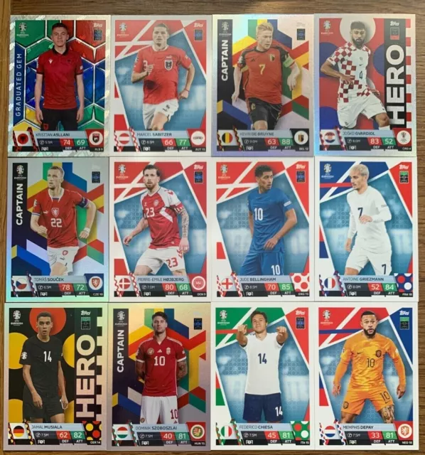 UEFA EURO 2024 - TOPPS Match Attax CARDS ENGLAND BASE #ALB1 - NED18