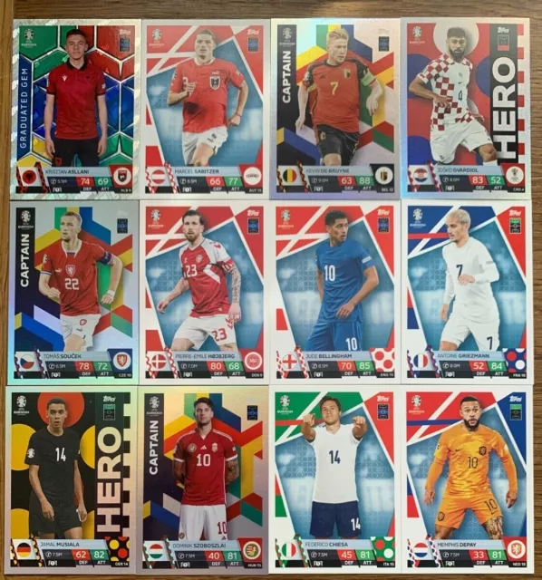 UEFA EURO 2024 TOPPS Match Attax CARDS ENGLAND BASE ALB1 NED18 £0.