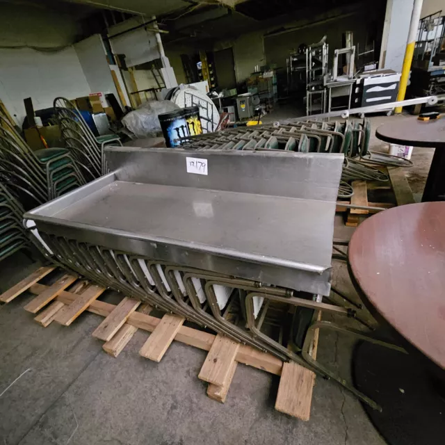 Stainless Steel Counters for Sinks