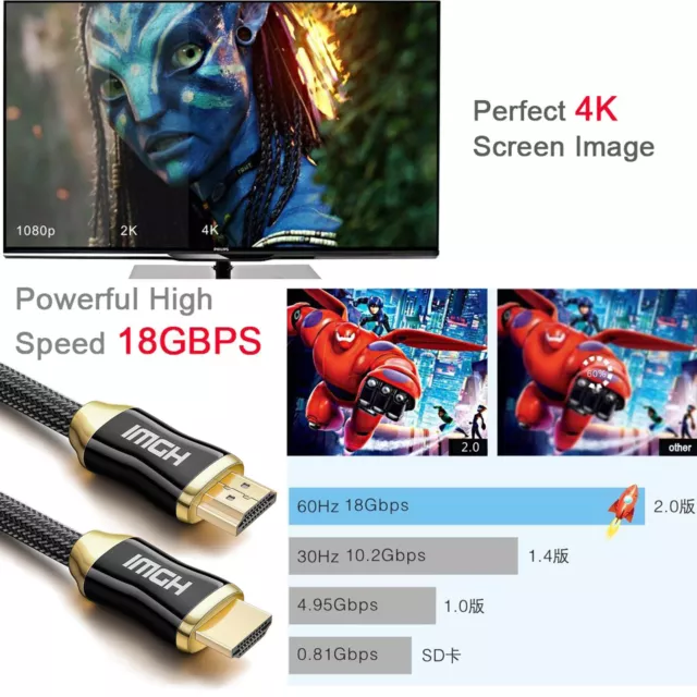 Heavy Duty Alloy Zinc Braided HDMI 4K@60HZ 18Gbps Cable Cord Wire-7M 8M 10M 15M