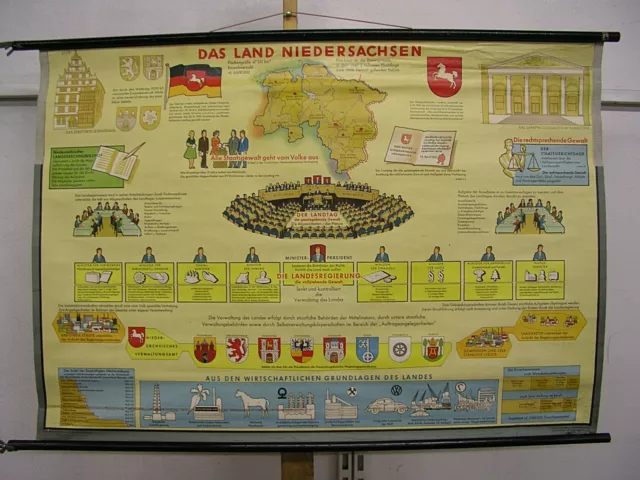 Schul-Wandkarte Bundesland Niedersachsen Hannover VW Wolfsburg  116x81cm ~1959