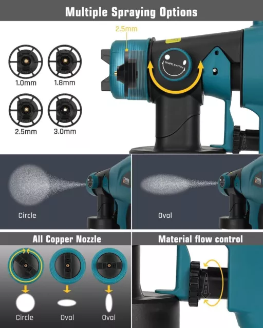 Kabelloses Farbspritzgerät für Makita 18V Akku Handspritzpistole HVLP Painter 3