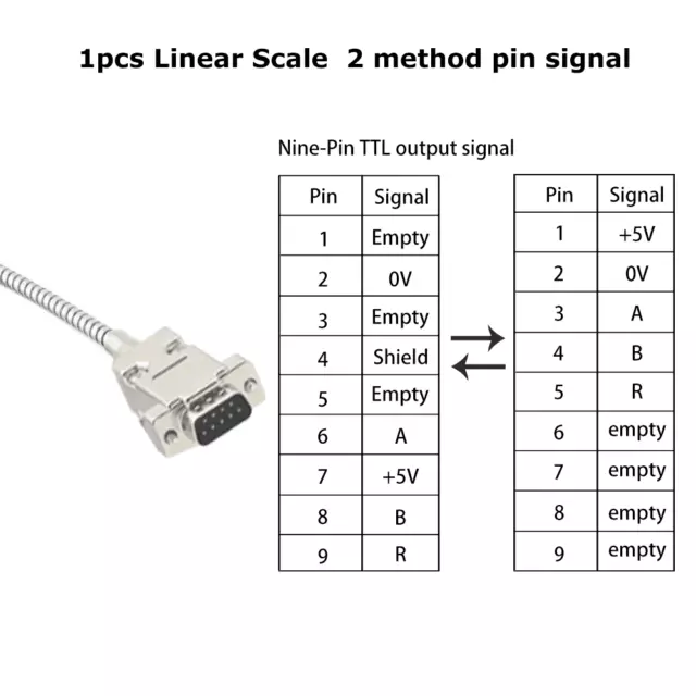 CNC Linear Glass Scale Encoder for Ditron Sino Digital Readout DRO Milling Lathe 2