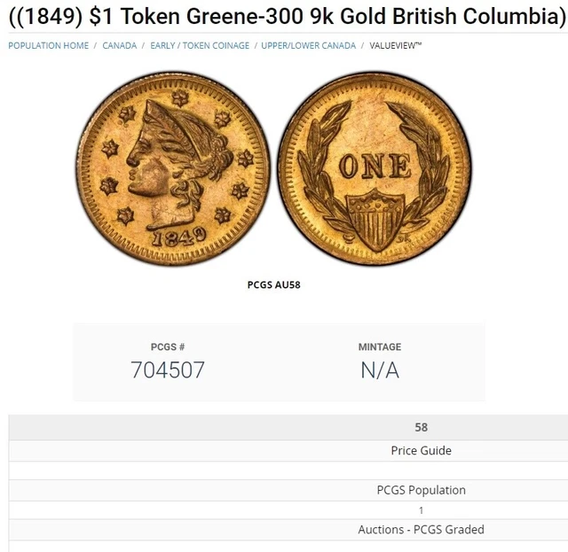 1849 BC Gold $1 / PCGS AU58 Greene-#300 PCGS Plate Coin R8 - C7