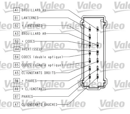 VALEO Lenkstockschalter Schwarz (251563) für Opel Vivaro A Vauxhall | 3