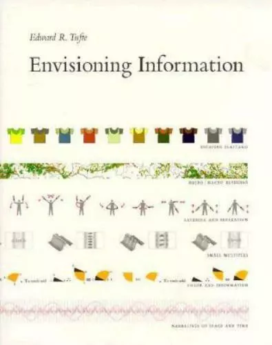 Envisioning Information by Tufte, Edward R.