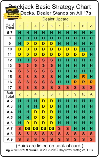 Blackjack Basic Strategy Chart: 4/6/8 Decks, Dealer Stands on All 17S (2-Sided C