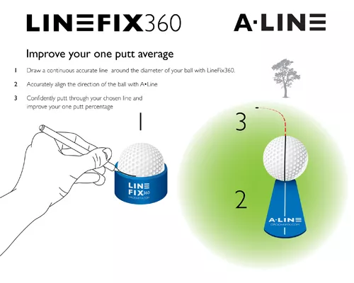 Línea-a Marcador de Pelotas Putting Ayuda (Flecha) – Mejorar Su 1 Putt % – 2