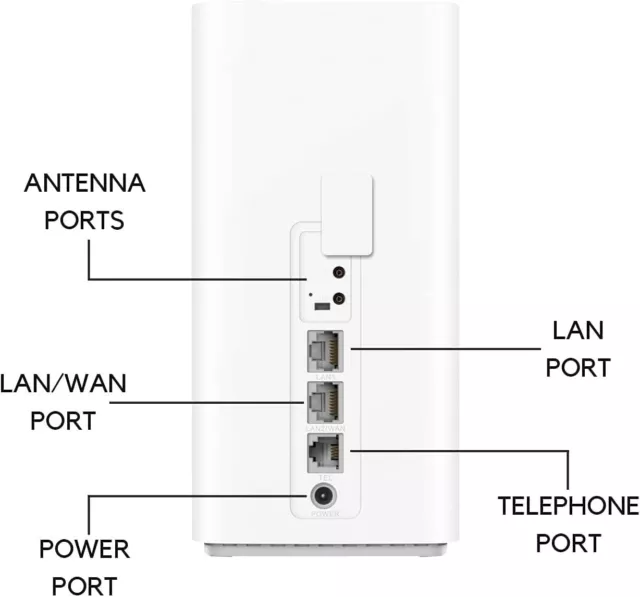 Unlocked Optus B628 Router 4G Broadband Modem, WiFi 5, 600Mbps, Soyealink Huawei 3