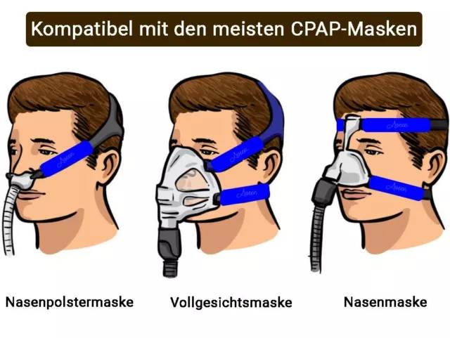 4 CPAP Gurtbezüge, CPAP Gurt-Komfort-Pads, CPAP Gesichtspads