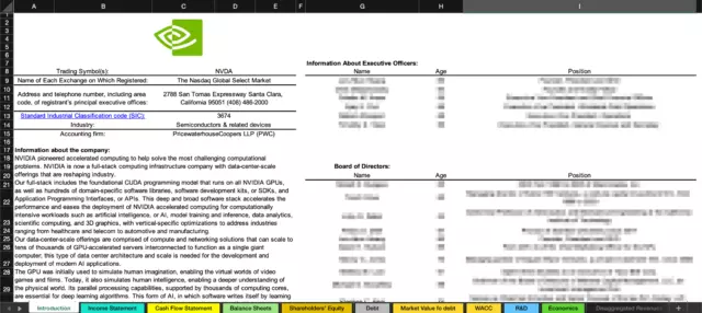 NVIDIA Discounted Cash Flow Valuation Model (DCF) Spreadsheet Excel