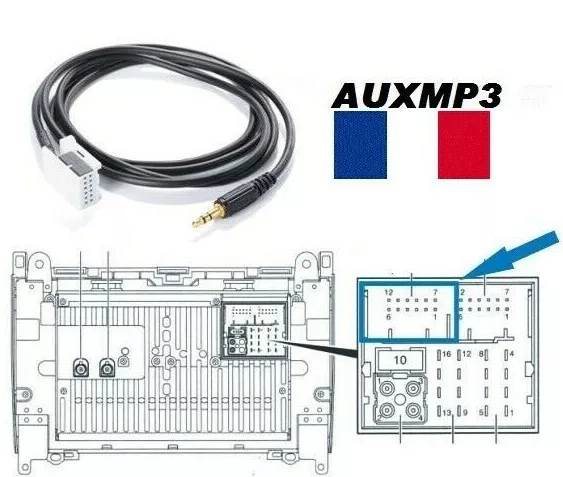 Cable auxiliaire aux adaptateur pour autoradio Mercedes Classe C W203