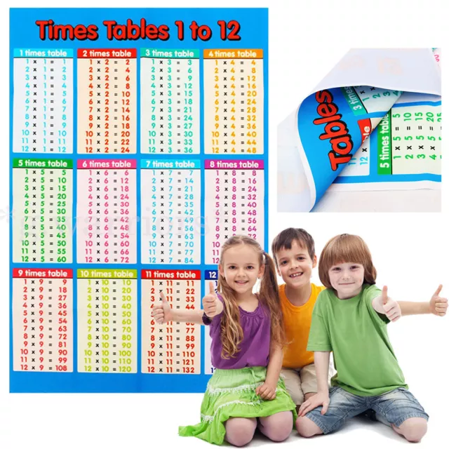 Multiplication Educational Time Tables Maths Children Wall Chart Poster Kids