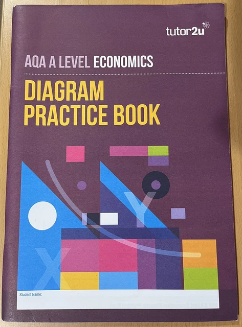 TUTOR2U AQA A Level Economics Diagram Practice Book £1.75 - PicClick UK