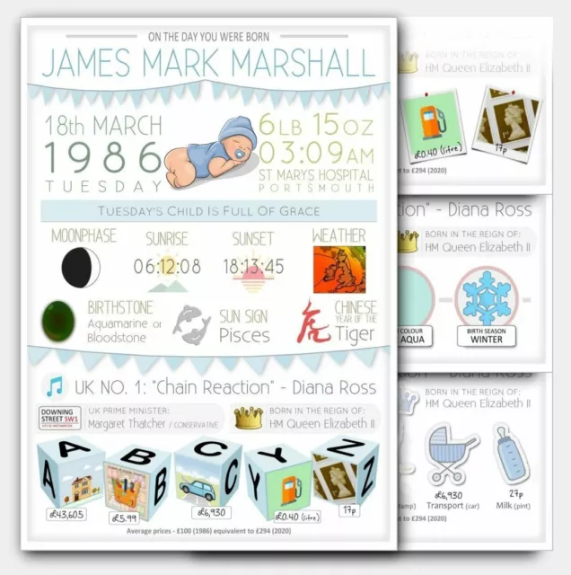 baby baptism christening naming birth details record keepsake present gift 33.