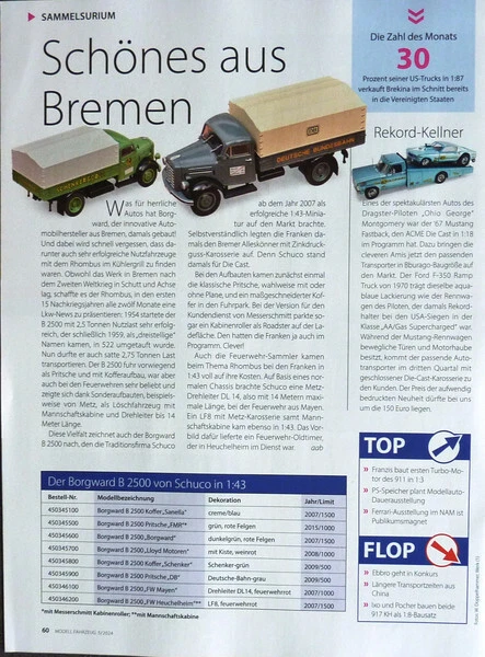 Coche miniatura Borgward B 2500 1/43 Schuco F 8 pompier Heuchelheim - Coches-miniaturas.es
