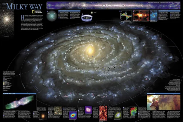 The Solar System Space Universe Learning Stars Wall Art Home - POSTER 20"x30"