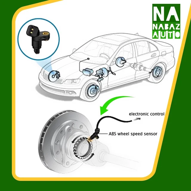 ABS SPEED SENSOR For Mercedes Benz Cls C219 E Class W211 S211 Front abs-speed-sensor-for-mercedes-benz-cls-c219-e-class-w211-s211-front