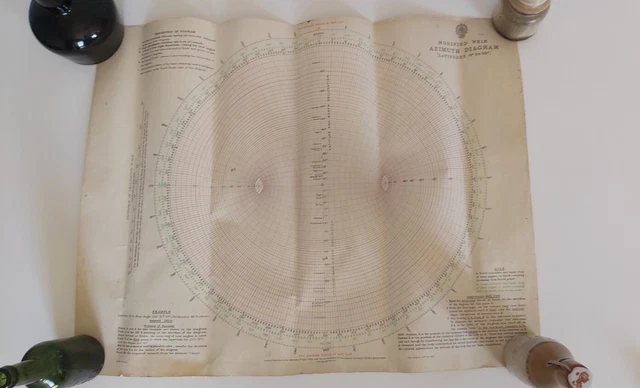 Vintage Admiralty Chart Modified Weir Azimuth Diagram Navy Military 1950 Large
