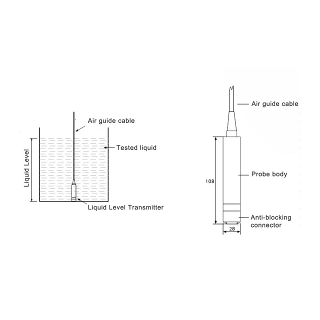 Liquid level detector for sale picclick