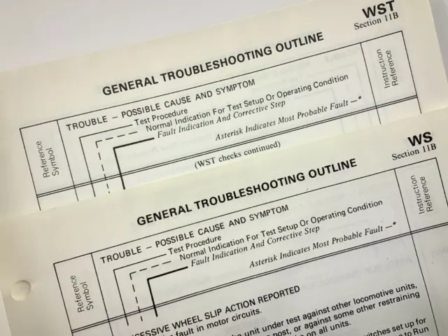 Troubleshooting Outline Locomotive Service Manual SD40-2 1983 EMD AA278