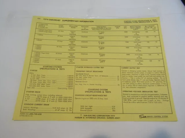 1974 Chevrolet Camaro Corvette Chevelle Nova Idle Mixture Service Procedure Chrt