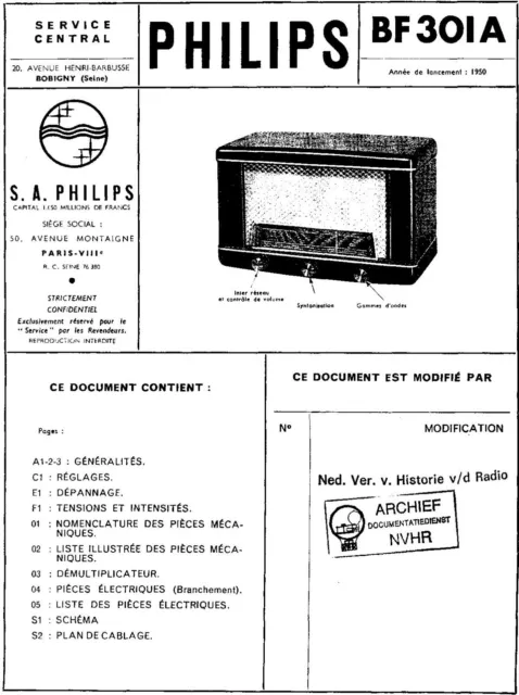 Service Manuel D'Instructions pour Philips Bf 301 A