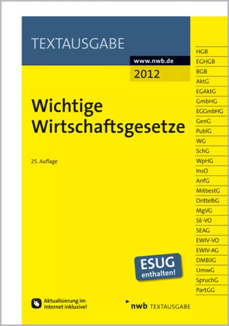 Wichtige Wirtschaftsgesetze