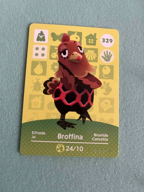 Carte Amiibo Animal Crossing – 266 Joseph (Joey) – Série 3 EUR – Near Mint