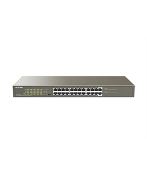 NEW IP G1124P-24-250W SWT 24-Port Gigabit Rackmount Switch With PoE