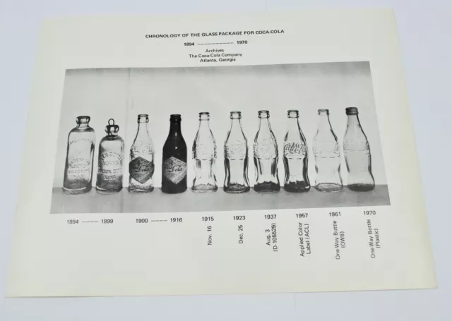 Coca-Cola Coke USA 1970 SW Fotografie Foto Flaschen Chronologie Bottle Evolution