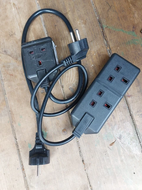 Forgot To Pack Your Adapters ?? Have No Fear We Are Here