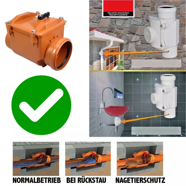 Rückstauklappe Ø DN 50, 75, DN 100, 125, DN 160, Rückstauverschluß HT / KG Rohre