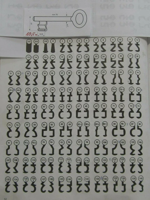 Chubb- Kastenschloss- Schlüssel- Rohling Art. 136  Produktbild-Vorschau 4