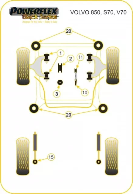 Powerflex PU Buchsen Volvo 850 S70 V70 Motorlager Drehmomentstütze PFF88-105BLK 2