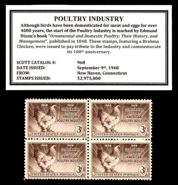 1948 - POULTRY (BRAHMA CHICKEN) - Mint, Never Hinged, Block of Vintage Stamps