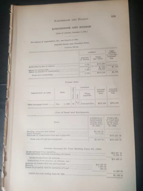 original 1895 train report KINDERHOOK & HUDSON RAILROAD Niverville Watertown NY