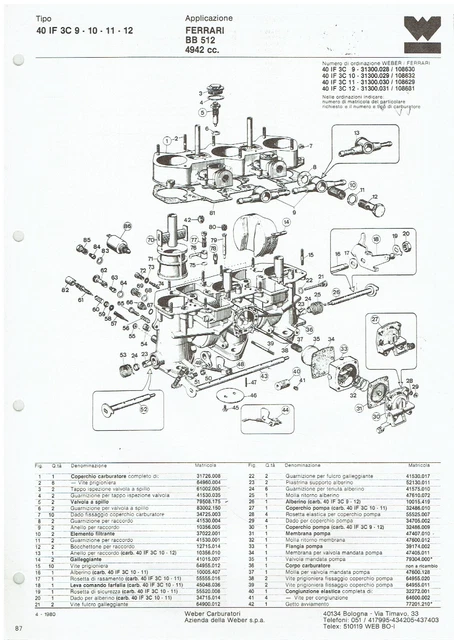 Cataloghi ricambi, Auto manuali e istruzioni, Auto e moto ricambi