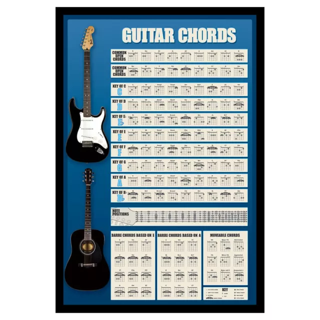 (Framed) Guitar Chord Chart Poster 66X96Cm Print Picture Wall Art New Diagram