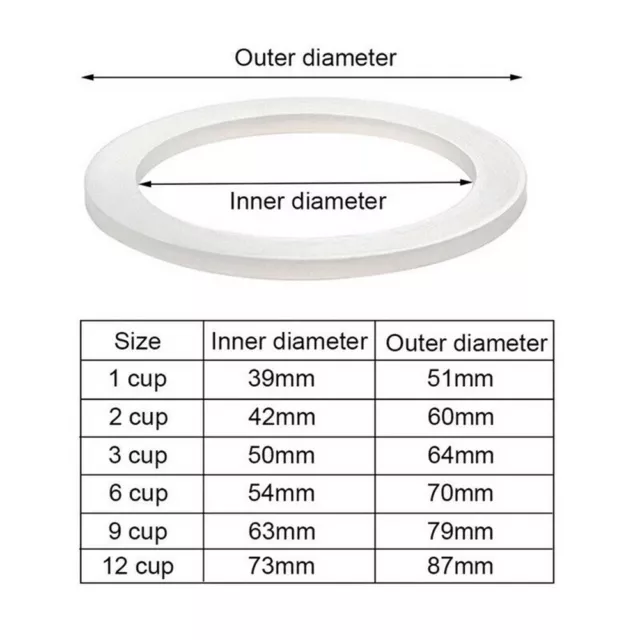 Replacement Gasket Seal For Coffee Espresso Moka Stove Pot Top Silicone Rubber