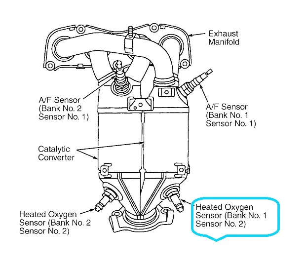 TOYOTA RAV4 2.0VVTI 1Azfe Oxygen Lambda Sensor Bank 1 Sensor 2 8946542090 £82.99 PicClick UK