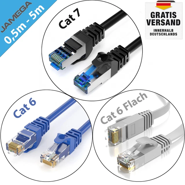 CAT 7 CAT 6 Patchkabel Flachkabel | RJ45 LAN Ethernet Netzwerkkabel 0,25m - 50m