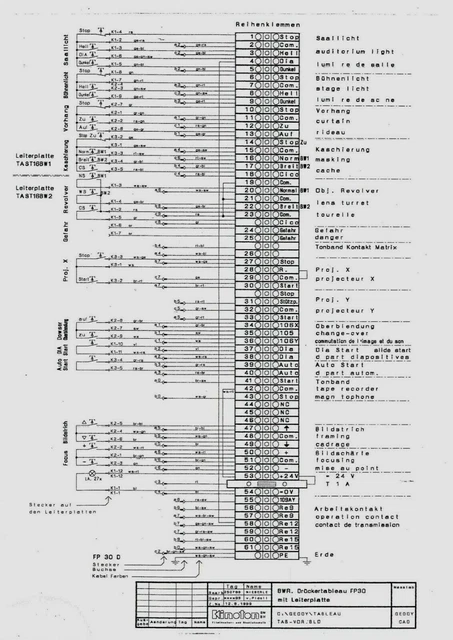 BEDIENUNGSANLEITUNG [PDF-DATEI] # Kinoton # Drücker-Tableau # FP-30
